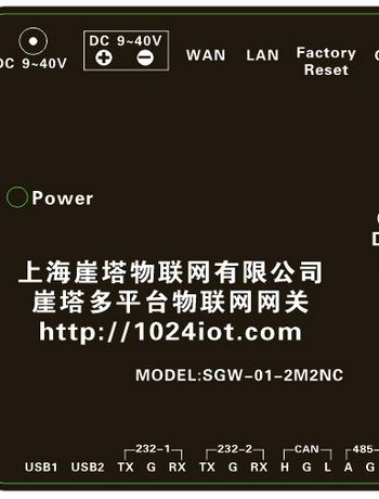 双网卡多平台网关_SGW_01_2M2NC-admin